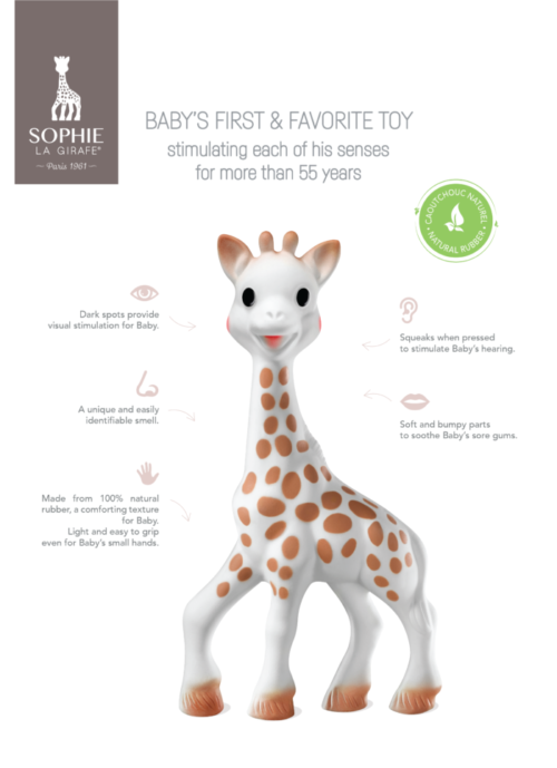 A History of Sophie the Giraffe